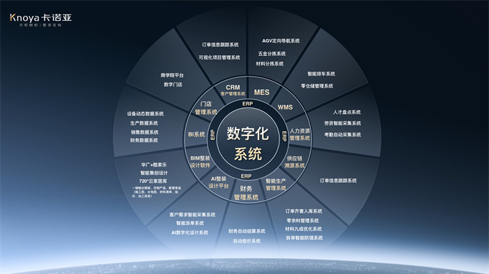 数“智”时代，91短视频在线观看免费构筑工业4.0信息化系统